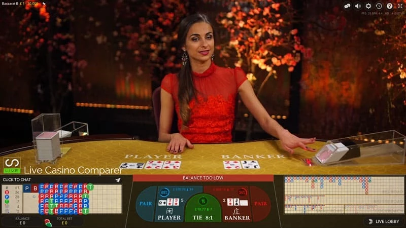 Giới thiệu nhanh lịch sử của Baccarat